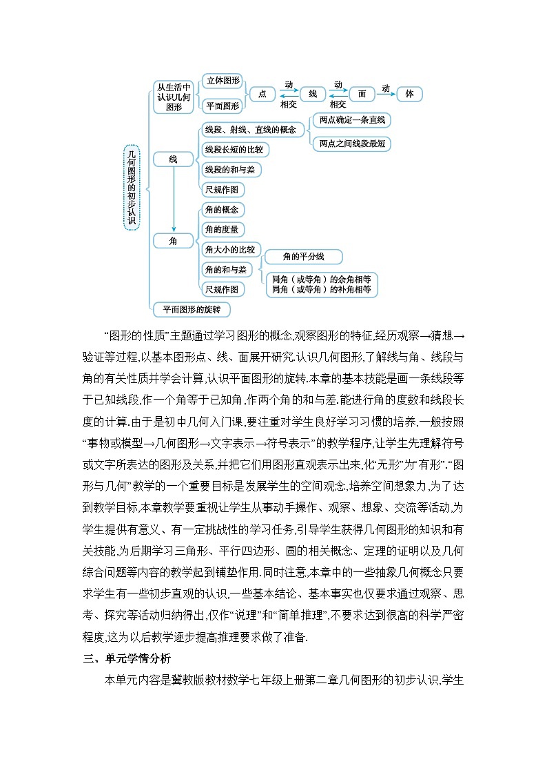 冀教版（2024）七年级数学上册第二章几何图形的初步认识单元整体分析教案02