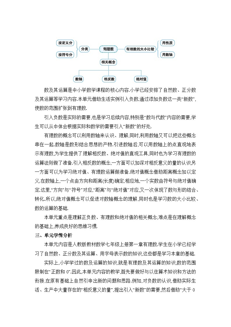 人教版（2024）七年级数学上册第一章有理数单元整体分析教案第2页