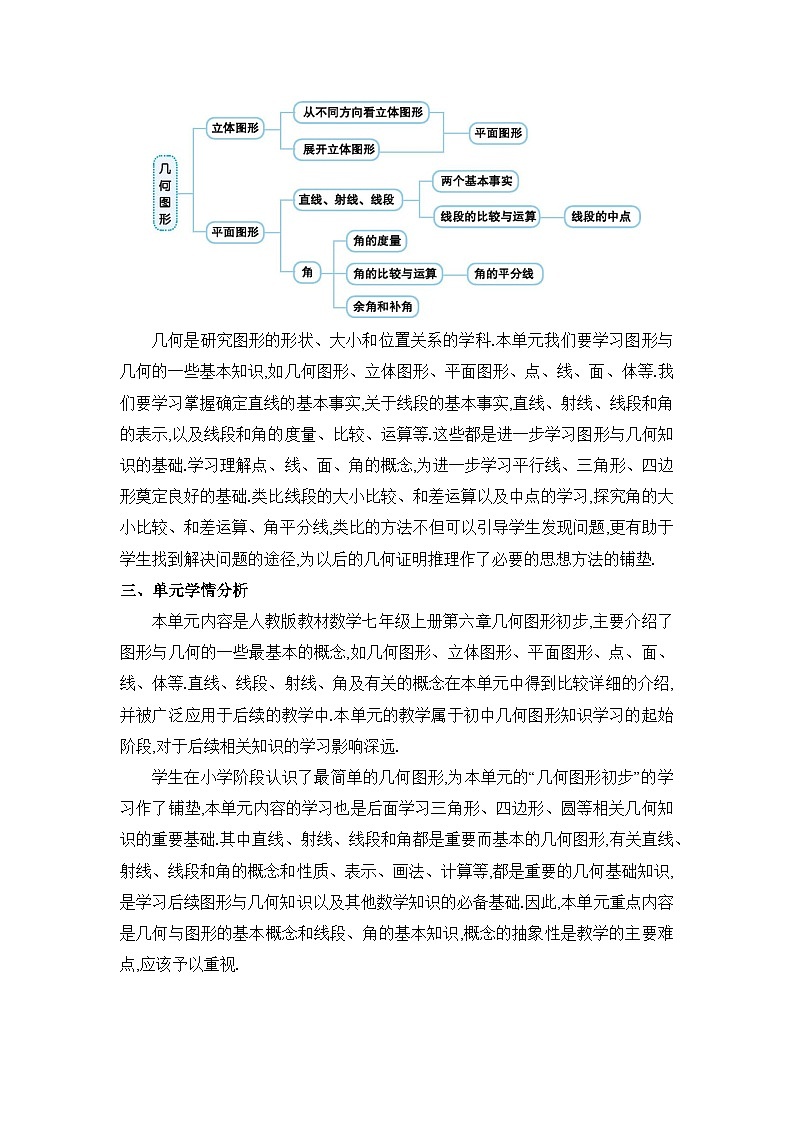 人教版（2024）七年级数学上册第六章几何图形初步单元整体分析教案第2页