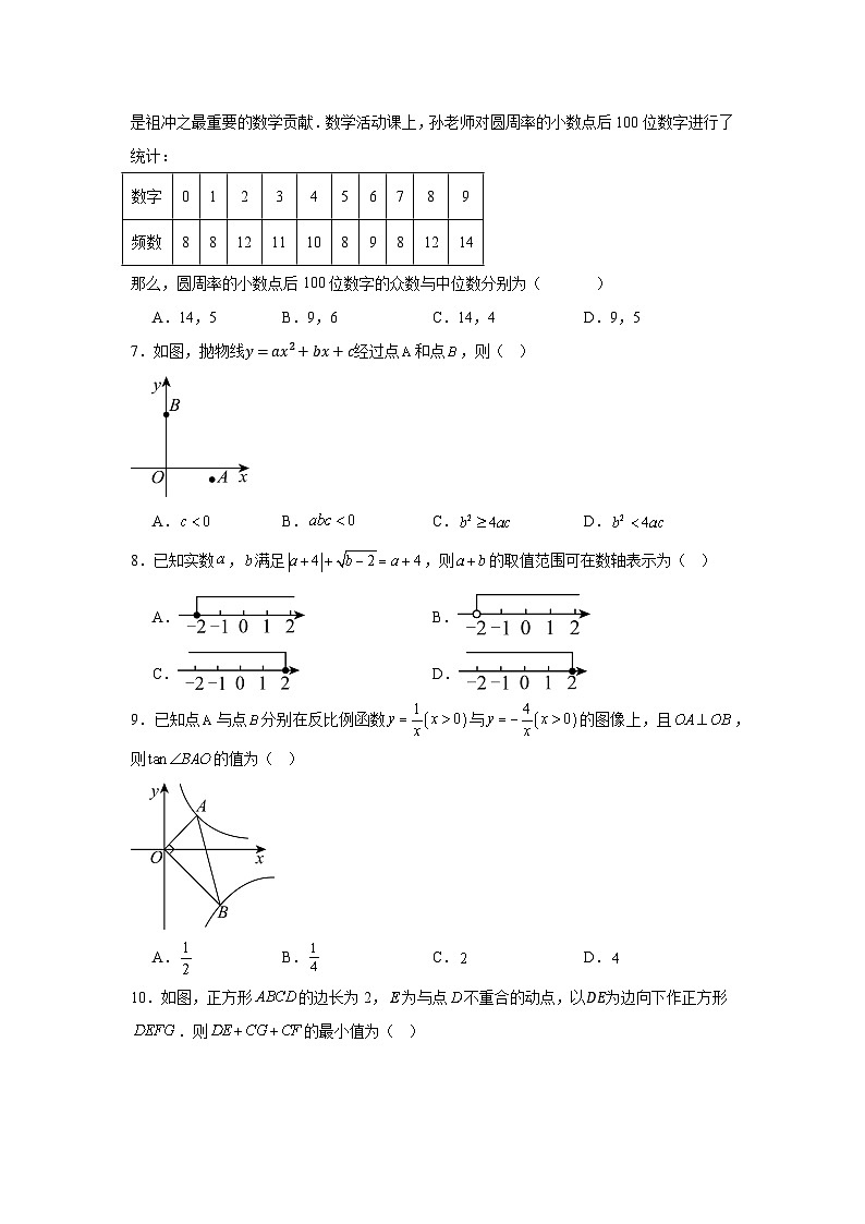 2024年广东省广州市中考数学模拟金卷02