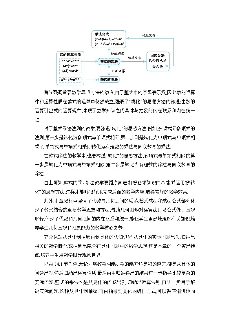 人教版（2024）八年级数学上册第十四章整式的乘法与因式分解单元整体分析教案第2页