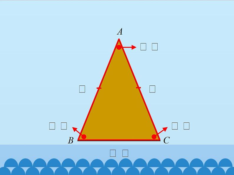 青岛版（六三制）数学八年级上册 2.6等腰三角形_课件第3页