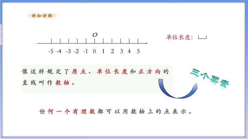 【新课标新教材】浙教版数学七年级上册1.2 数轴（课件+教案+学案）07