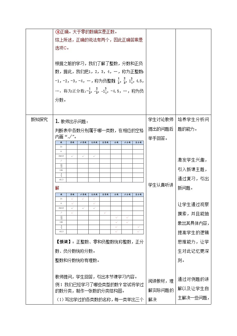 【新课标新教材】浙教版数学七年级上册1.1.3.有理数（课件+教案+学案）02