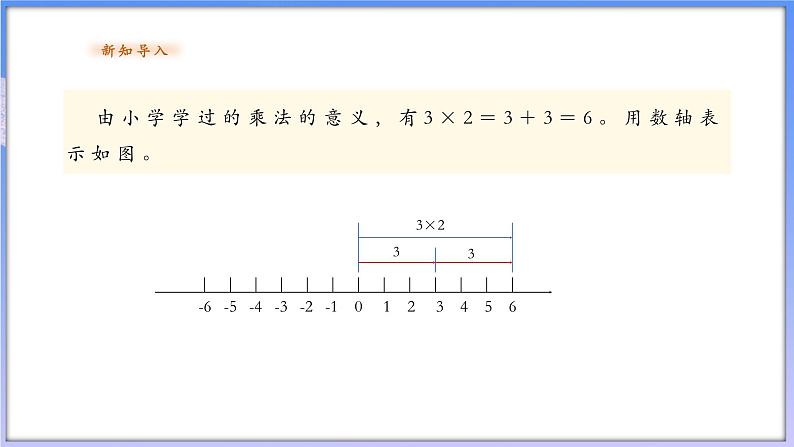 【新课标新教材】浙教版数学七年级上册2.3.1有理数的乘法（课件+教案+学案）04