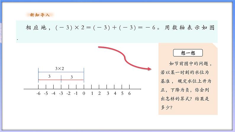 【新课标新教材】浙教版数学七年级上册2.3.1有理数的乘法（课件+教案+学案）05