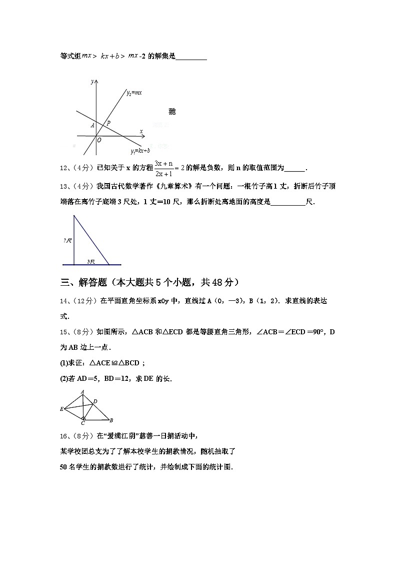 2024年福建福州市仓山区第十二中学数学九上开学联考模拟试题【含答案】03