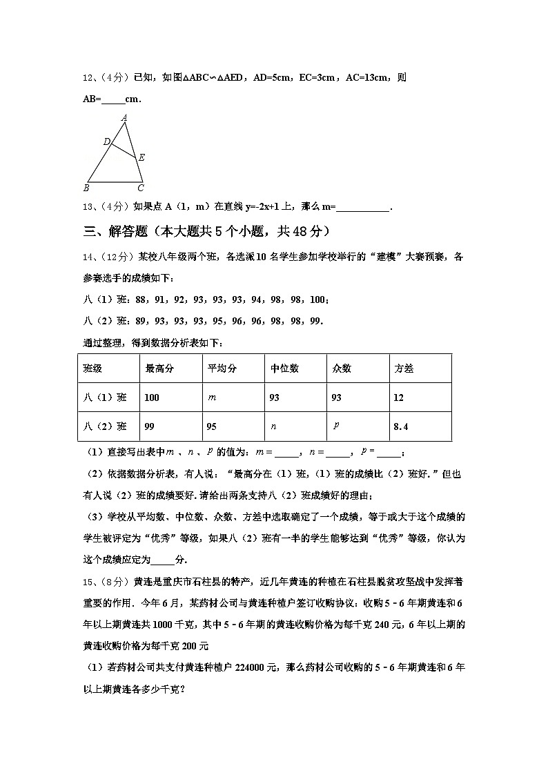 2024年福建省福州十八中学数学九年级第一学期开学复习检测模拟试题【含答案】03