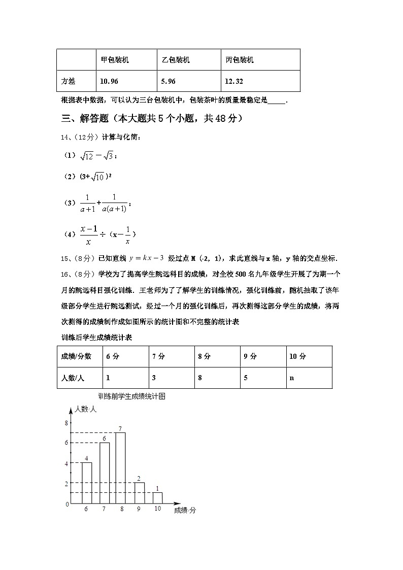 2024年福建省梅列第一实验学校数学九上开学复习检测模拟试题【含答案】第3页