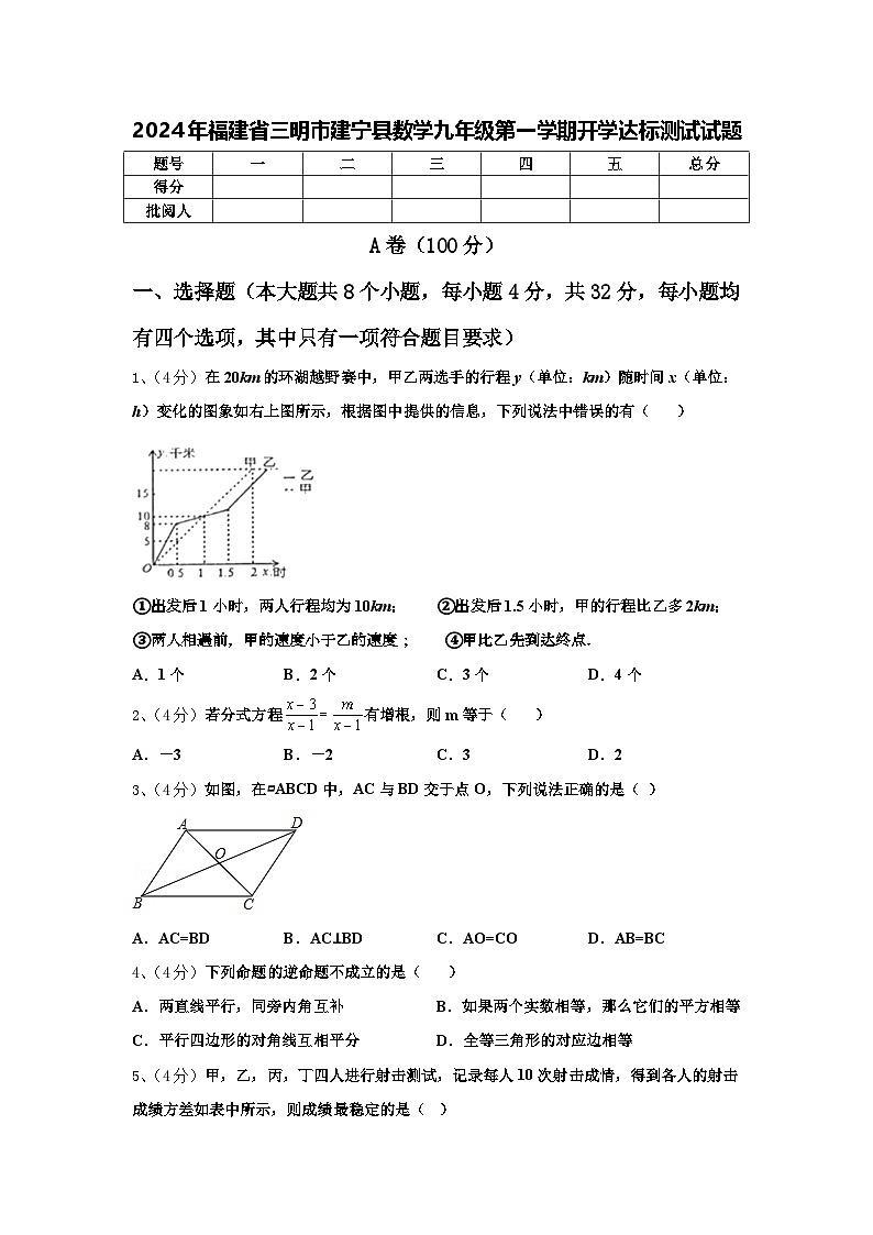 2024年福建省三明市建宁县数学九年级第一学期开学达标测试试题【含答案】第1页