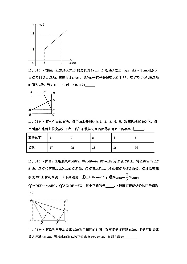 2024年福建省三明市建宁县数学九年级第一学期开学达标测试试题【含答案】第3页