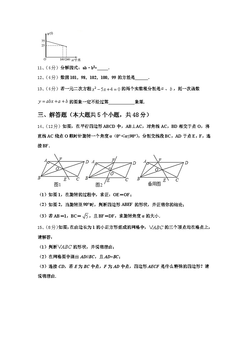 2024年福建省厦门市第一中学九上数学开学复习检测模拟试题【含答案】03