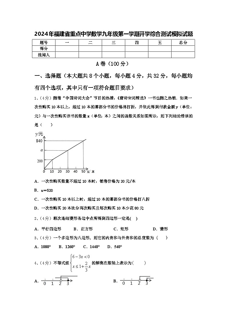 2024年福建省重点中学数学九年级第一学期开学综合测试模拟试题【含答案】第1页
