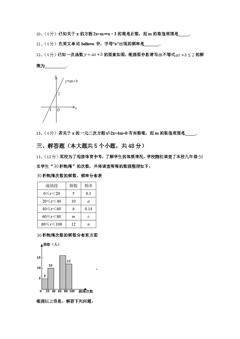 2024年甘肃省兰州市永登县九年级数学第一学期开学达标测试试题【含答案】第3页