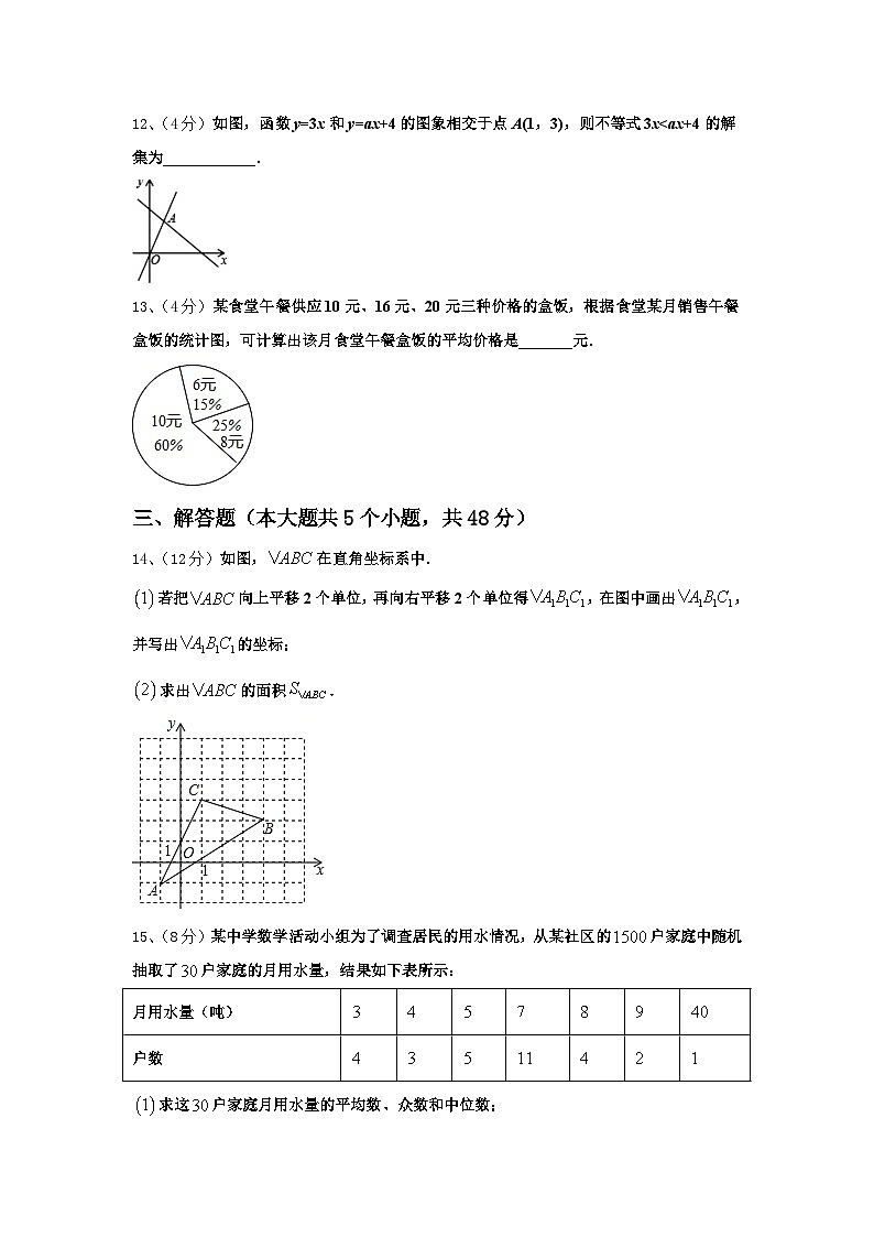 2024年甘肃省民乐县第二中学九上数学开学经典模拟试题【含答案】03