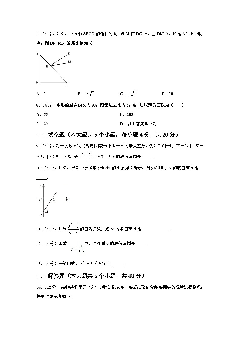2024年甘肃省民乐县数学九上开学考试试题【含答案】02