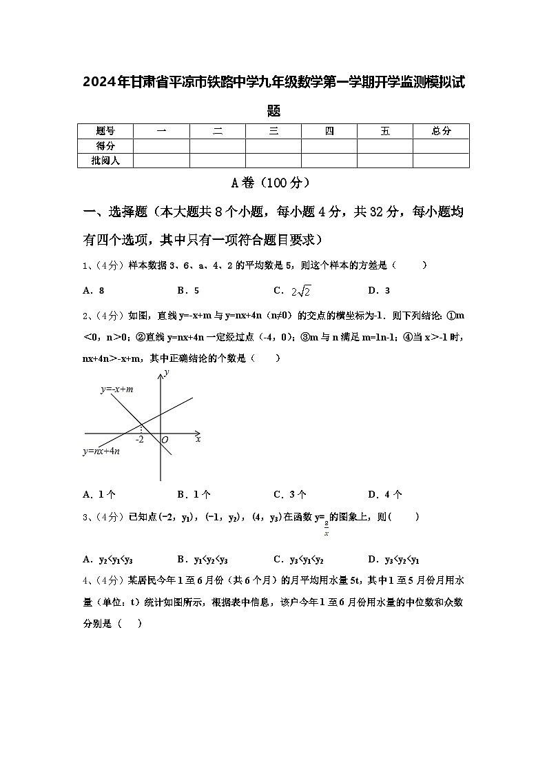 2024年甘肃省平凉市铁路中学九年级数学第一学期开学监测模拟试题【含答案】第1页