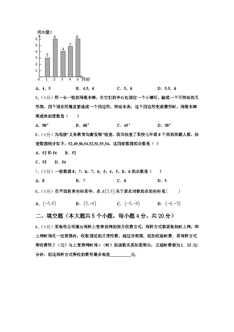 2024年甘肃省平凉市铁路中学九年级数学第一学期开学监测模拟试题【含答案】第2页