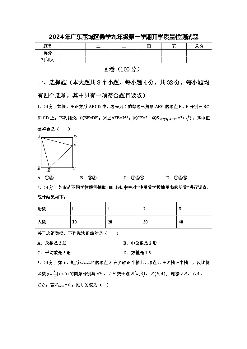 2024年广东惠城区数学九年级第一学期开学质量检测试题【含答案】01