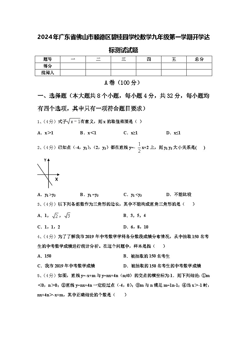 2024年广东省佛山市顺德区碧桂园学校数学九年级第一学期开学达标测试试题【含答案】第1页