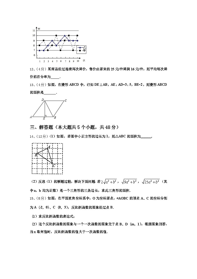 2024年广东省广州白云区六校联考数学九年级第一学期开学综合测试模拟试题【含答案】03