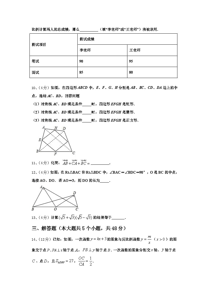 2024年广东省广州市中学大附中数学九年级第一学期开学统考试题【含答案】03