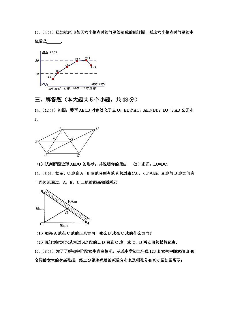 2024年广东省揭阳产业园实验中学九上数学开学监测模拟试题【含答案】03