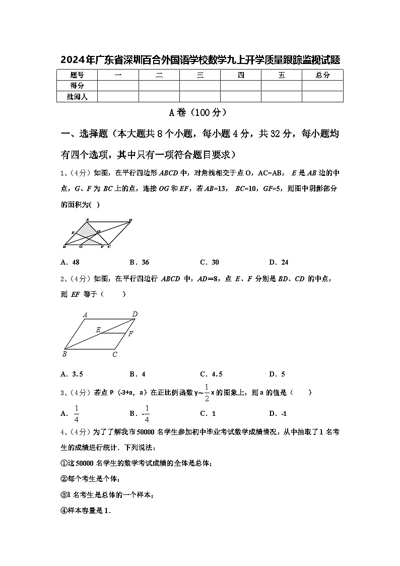 2024年广东省深圳百合外国语学校数学九上开学质量跟踪监视试题【含答案】01