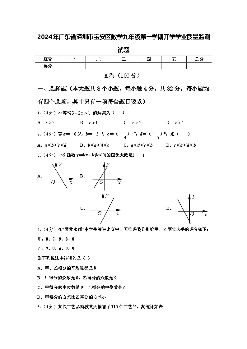 2024年广东省深圳市宝安区数学九年级第一学期开学学业质量监测试题【含答案】第1页
