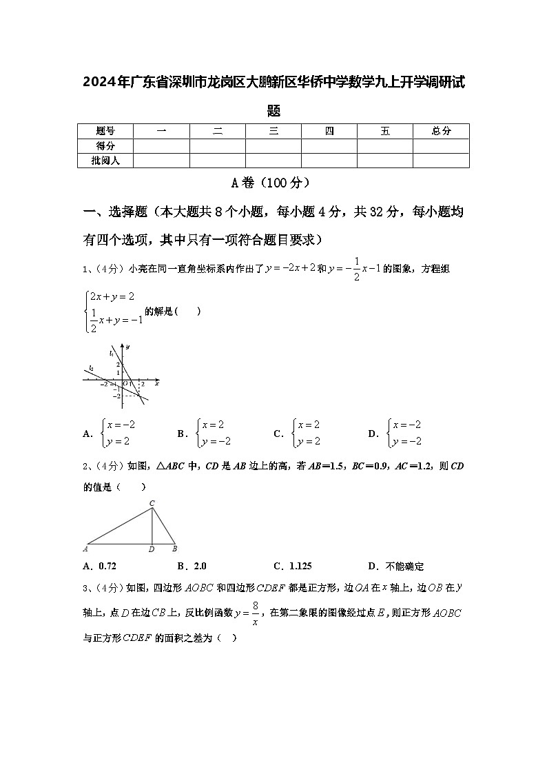 2024年广东省深圳市龙岗区大鹏新区华侨中学数学九上开学调研试题【含答案】01