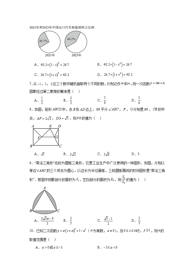 2024年安徽省中考学业水平检测数学试题（B）第2页