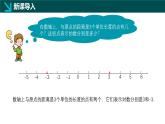 1.1.3相反数（同步课件）-2024-2025学年六年级数学上册同步精品课堂（沪教版2024）