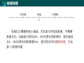 1.1.4绝对值（同步课件）-2024-2025学年六年级数学上册同步精品课堂（沪教版2024）