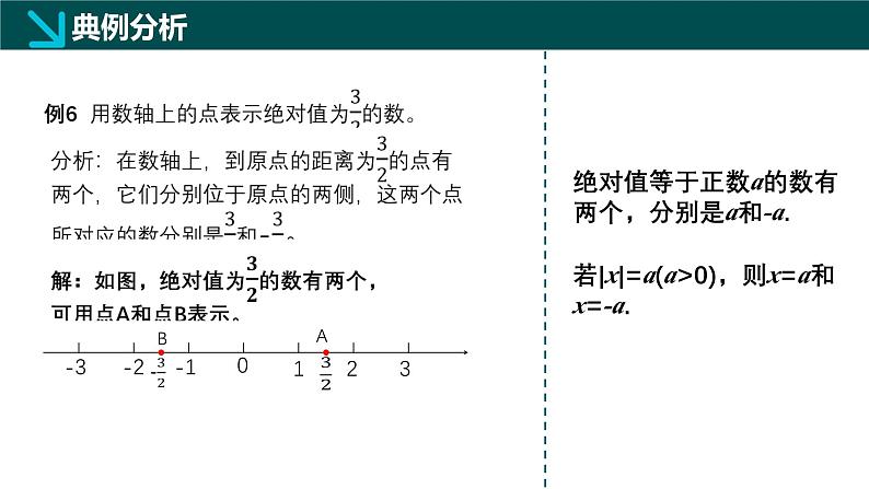 1.1.4绝对值（同步课件）-2024-2025学年六年级数学上册同步精品课堂（沪教版2024）第8页