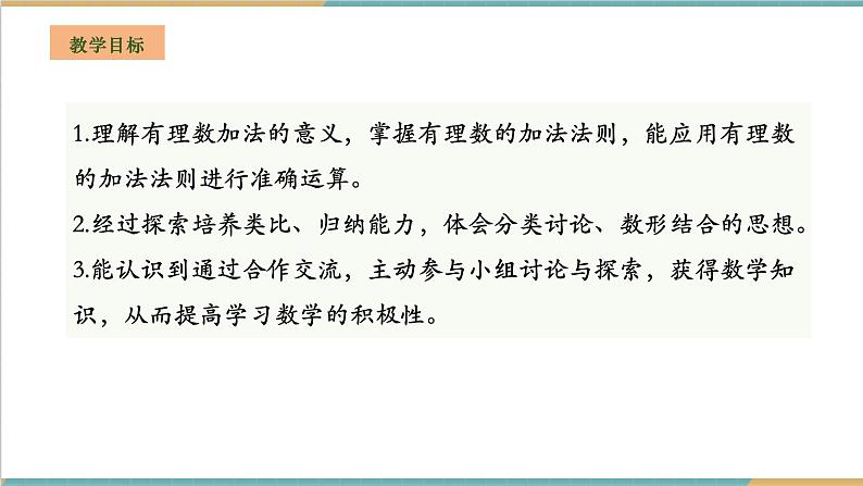 湘教版数学七年级上册1.4.1.1 有理数的加法（课件+教案+大单元整体教学设计）02