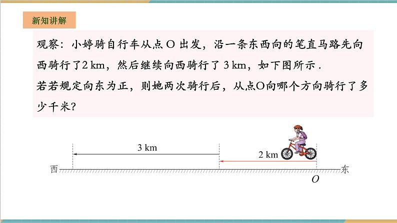 湘教版数学七年级上册1.4.1.1 有理数的加法（课件+教案+大单元整体教学设计）05