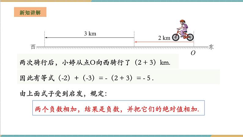 湘教版数学七年级上册1.4.1.1 有理数的加法（课件+教案+大单元整体教学设计）06