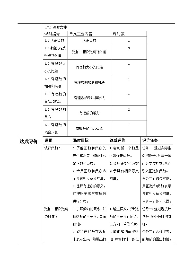 有理数大单元教学设计第3页