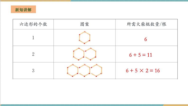 湘教版数学七年级上册2.1.2 列代数式（课件+教案+大单元整体教学设计）05