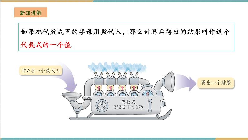 湘教版数学七年级上册2.2 代数式的值（课件+教案+大单元整体教学设计）08