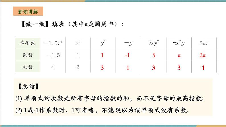 湘教版数学七年级上册2.3.1 整式的概念（课件+教案+大单元整体教学设计）07