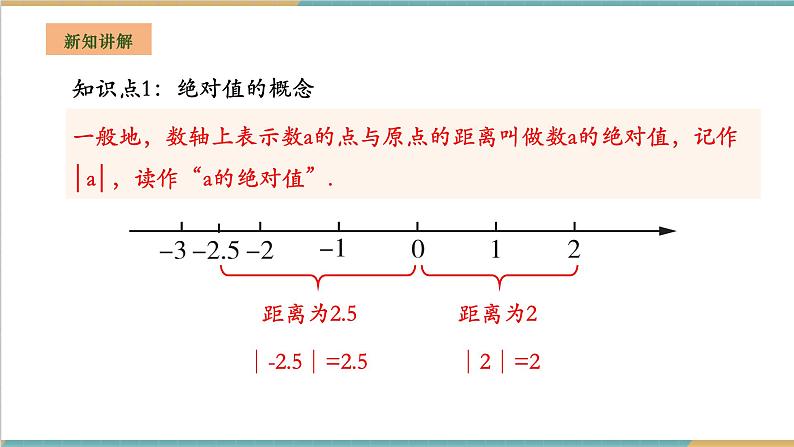 湘教版数学七年级上册1.2.3 绝对值（课件+教案+大单元整体教学设计）05