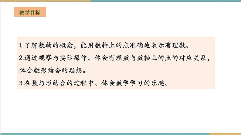 湘教版数学七年级上册1.2.1 数轴（课件+教案+大单元整体教学设计）02