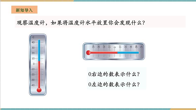 湘教版数学七年级上册1.2.1 数轴（课件+教案+大单元整体教学设计）03