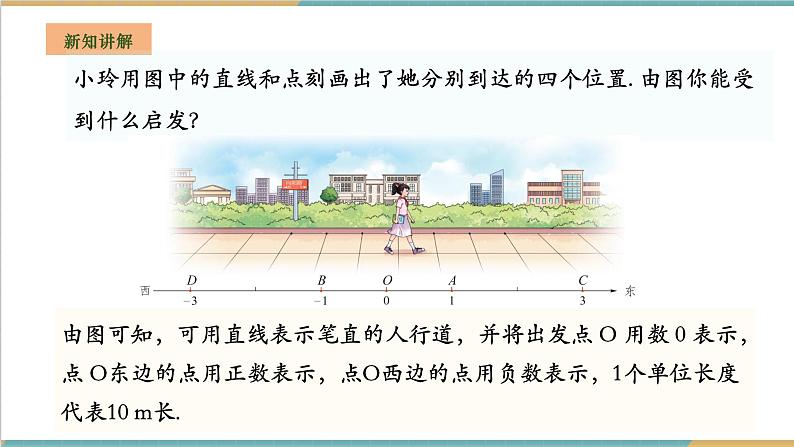 湘教版数学七年级上册1.2.1 数轴（课件+教案+大单元整体教学设计）05