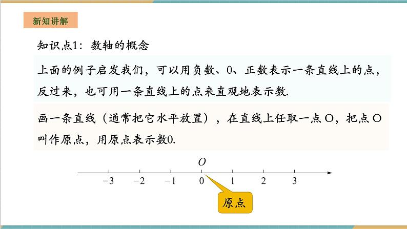 湘教版数学七年级上册1.2.1 数轴（课件+教案+大单元整体教学设计）06