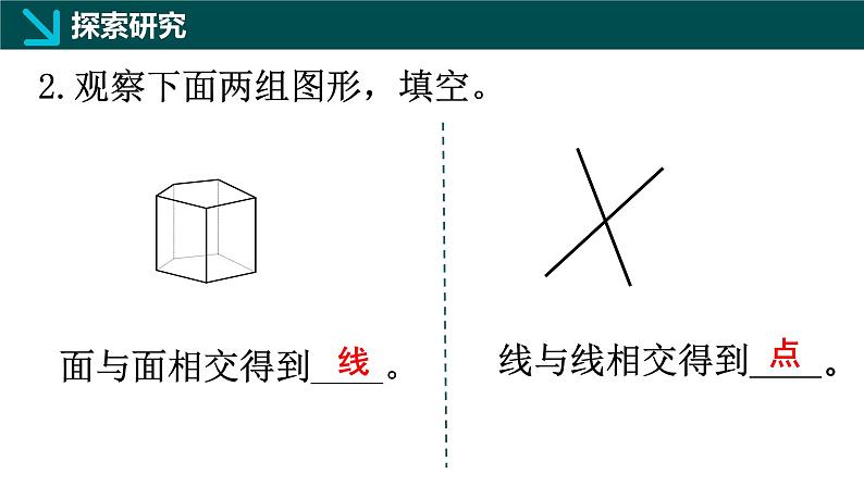 1.1生活中的立体图形（二）（同步课件）-2024-2025学年六年级数学上册同步精品课堂（鲁教版2024）06