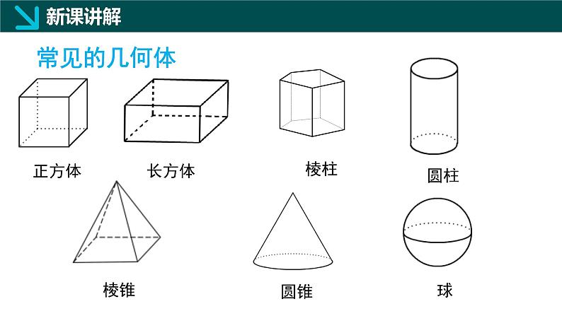 1.1生活中的立体图形（一）（同步课件）-2024-2025学年六年级数学上册同步精品课堂（鲁教版2024）04