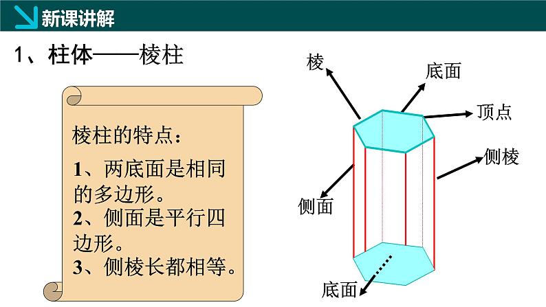 1.1生活中的立体图形（一）（同步课件）-2024-2025学年六年级数学上册同步精品课堂（鲁教版2024）05