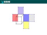 1.2从立体图形到平面图形（二）正方体的展开图（同步课件）-2024-2025学年六年级数学上册同步精品课堂（鲁教版2024）